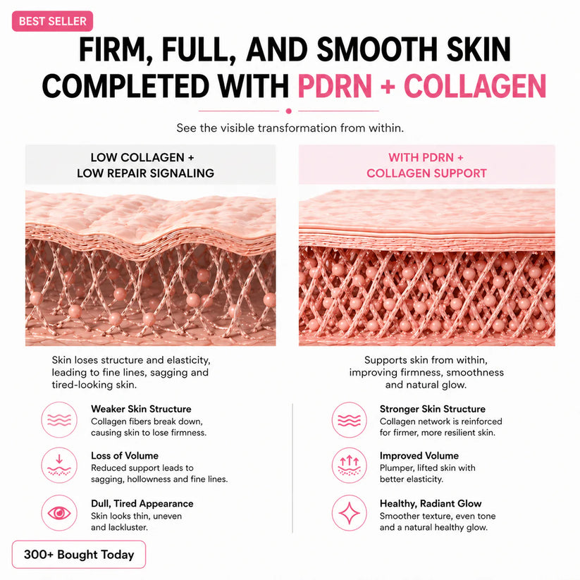 🔥LAST DAY 60% OFF ZOREXIO Korean Pink CollagenVolume Multi Balm